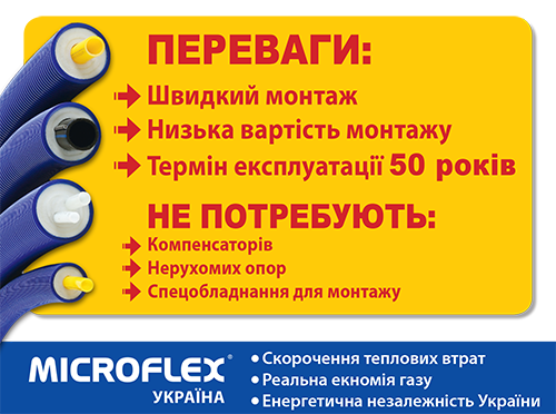 микрофлекс, microflex, изолированные трубы, теплоизолированные трубы, трубы для теплотрассы, трубы для отопления, бесканальная прокладкa, PEX трубы, пекс труба, трубы из сшитого полиэтилена