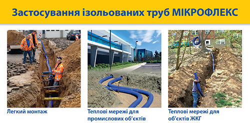 микрофлекс, microflex, изолированные трубы, теплоизолированные трубы, трубы для теплотрассы, трубы для отопления, бесканальная прокладкa, PEX трубы, пекс труба, трубы из сшитого полиэтилена